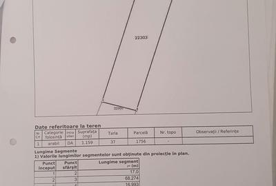 Spațiu comercial, în Vărăști - 4