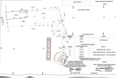 Casă individuală cu 4 camere cu Teren 450 Mp în Foișorul de Foc - 2
