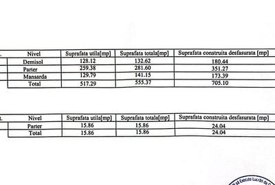 Mogosoaia,vila robusta cu vedere spectaculoasa catre lac,palat,parc,1750mp teren - 32