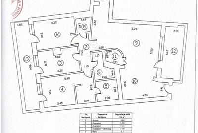 Apartament 4 camere | Dacia | Parcare | Terase 30mp - 38