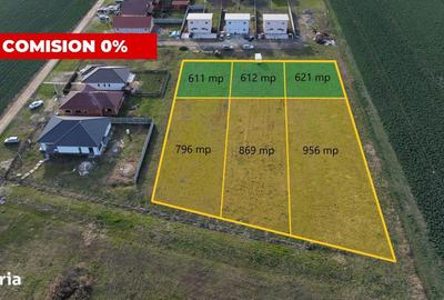 Spațiu comercial, în Sânandrei - 2