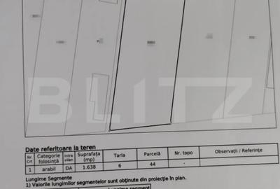 Teren de 3081 mp, în Central - 3