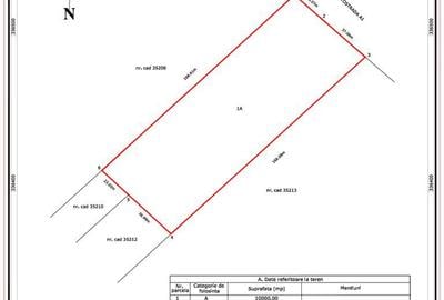 Teren de 10000 mp, în Vișina - 1