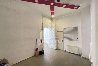 Spatiu comercial stradal, 80 mp, Zona Iosefin - 5