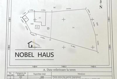 Teren Intravilan 1562 mp, Central Barlad, GATA DE CONSTRUCTIE! COMISION 0% - 5