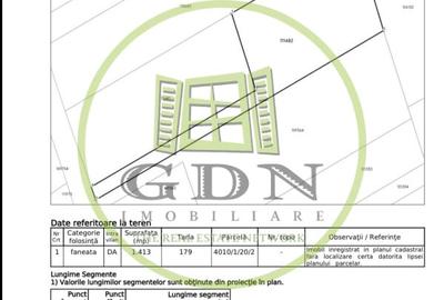 Teren agricol extravilan de 1413 mp, în Exterior Est - 13