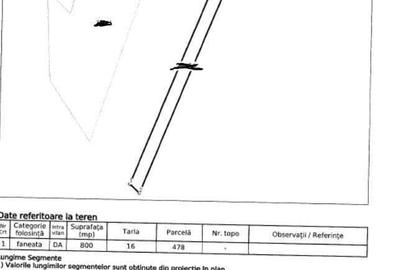 Teren Didesti, ID: R2058941 - 3
