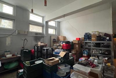 Spatiu comercial - Calea Giulesti - Proprietar - 5
