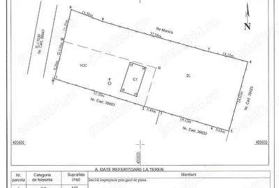 Teren de 1512 mp, în Fedeleșoiu - 2