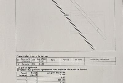 Teren extravilan 1500 mp de vânzare în Teliu – zonă liniștită - 7