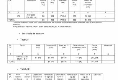PARC FOTOVOLTAIC 52MW CRISENI (SALAJ) ATR DISPONIBIL - 2