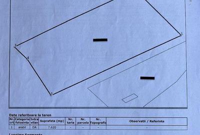 Spațiu comercial, în Diosig