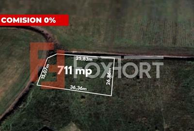 Teren Construcții intravilan de 711 mp, în Săcălaz