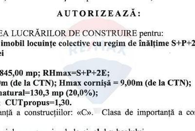 Spațiu comercial, în Bucureștii Noi - 3