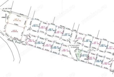 Parcele de teren de vanzare langa Drumul Boilor! - 2