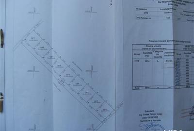 Teren de 644 mp, în Copăceni - 2