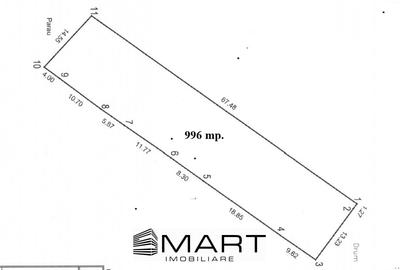 Teren Construcții intravilan de 996 mp, în Calea Dumbrăvii - 4