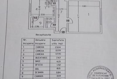 Apartament 3 camere, Virtuții, București - idealimob.ro - 8