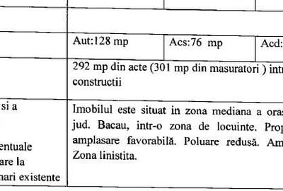 Casă individuală cu Teren 292 Mp în Târgu Ocna - 1