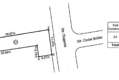 Spatiu Comercial / Spatiu depozitare / Hala Str. Dogariei - 6