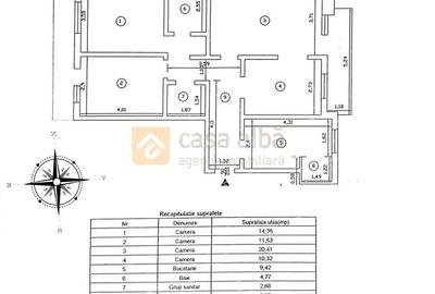 Central - 5 minute de Piata Unirii | 4 camere decomandat, OFERTA UNICA - 19