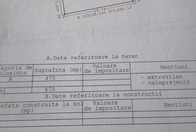 Spațiu comercial, în Valu lui Traian - 3