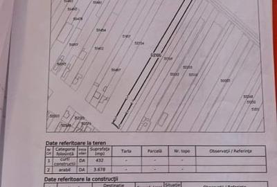 Teren stradal DN15 - Savinesti | 4.110 mp - 3