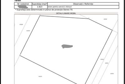 Spațiu comercial, în Dumbrăvița