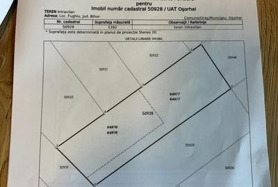 Spațiu comercial, în Oșorhei - 2