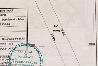 Spațiu comercial, în Clinceni