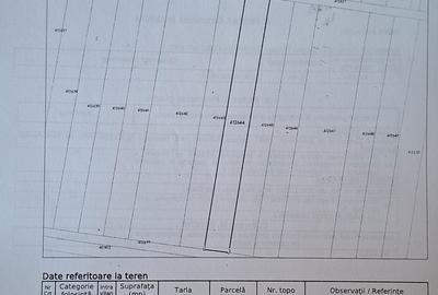 Spațiu comercial, în Otvești - 3