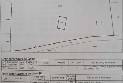Spațiu comercial, în Runcu Mare - 2
