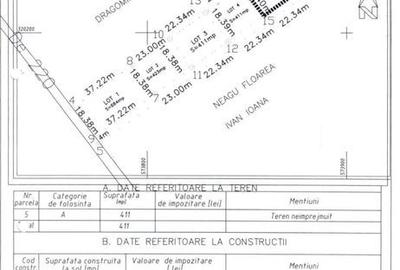 Spațiu comercial, în Central