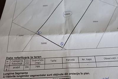 Teren de 800 mp, în Oșorhei - 5