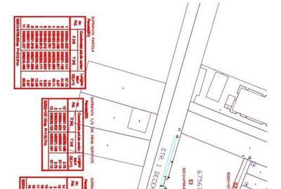 Spațiu comercial, în Tunari - 2