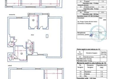 Vanzare imobil Str. Episcop Radu | OPORTUNITATE | Oferta RARA | Comision 0! - 20