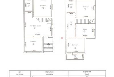 Duplex Zona Linistita - 13