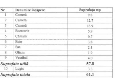 Apartament 3 cam 61MP | Calea Grivitei | Metrou Grivita | - 9