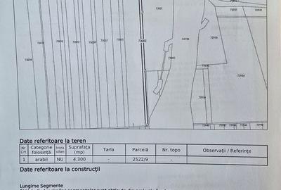 Teren agricol extravilan de 4300 mp, în Unirea - 2