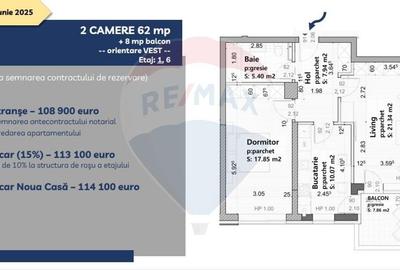 Apartament 2 camere de vanzare - 62 mp + 8 mp balcon, Vivamus Brasov - 2