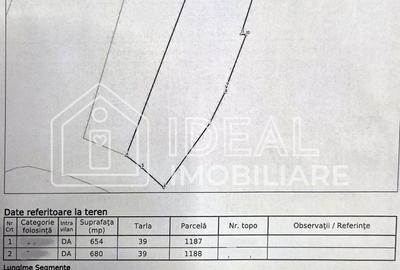 Teren de 1334 mp, în Tilișca - 2