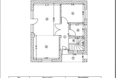 Case premium | Eficiente energetic | Tunari - 18
