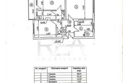 Apartament cu 3 camere decomandat în Central