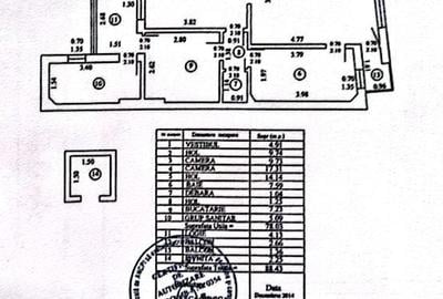 Apartament cu 3 camere semidecomandat în Domenii - 3