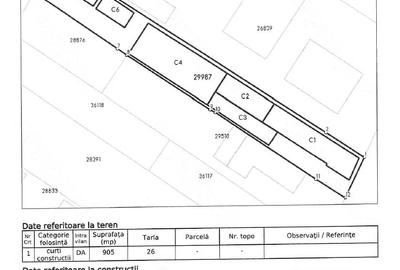 Spațiu comercial, de 905 mp, în Mărăcineni - 1