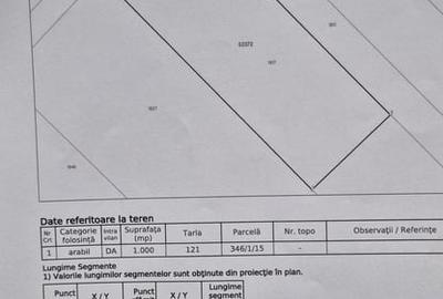 Teren în Copăceni - 2