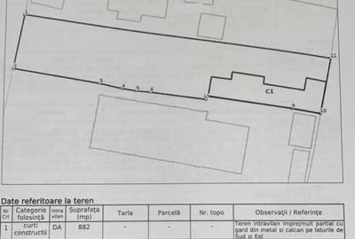 Vanzare teren 882mp Giurgiului-Luica, oportunitate investitie - 5