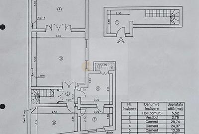 Casă cu 3 camere cu Canalizare în Cișmigiu - 9