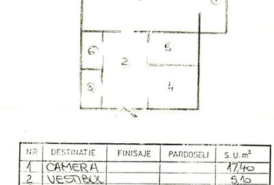 Garsonieră decomandată în Basarabia
