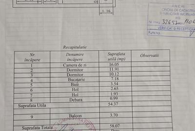 Apartament cu 3 camere semidecomandat în Tătărași - 3